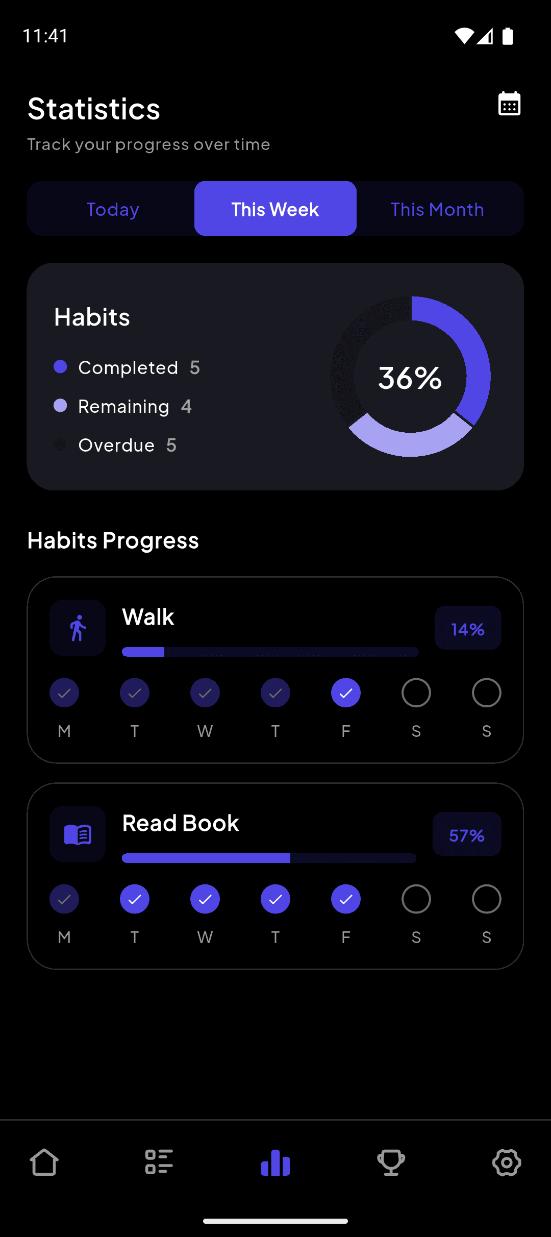 Day Marker Statistics screen in dark mode