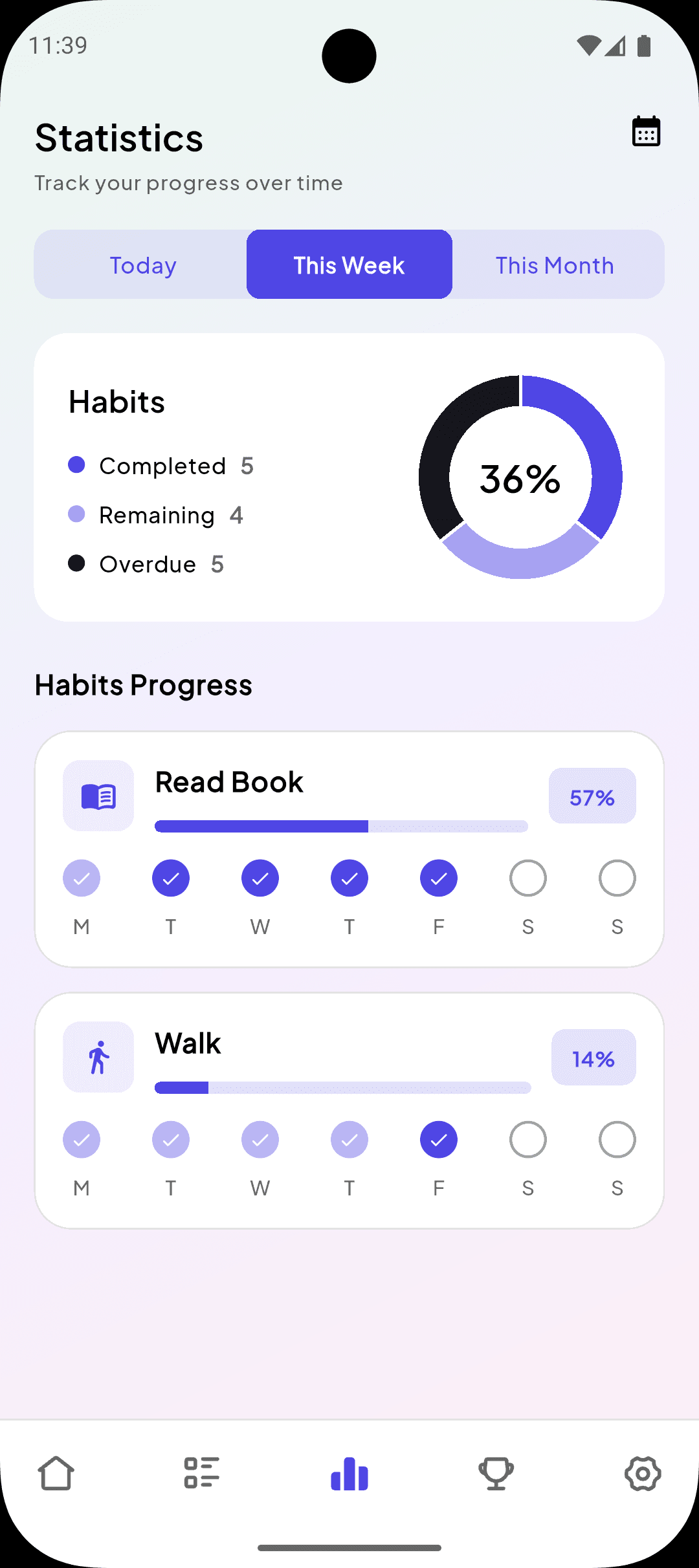 Day Marker Statistics screen in light mode